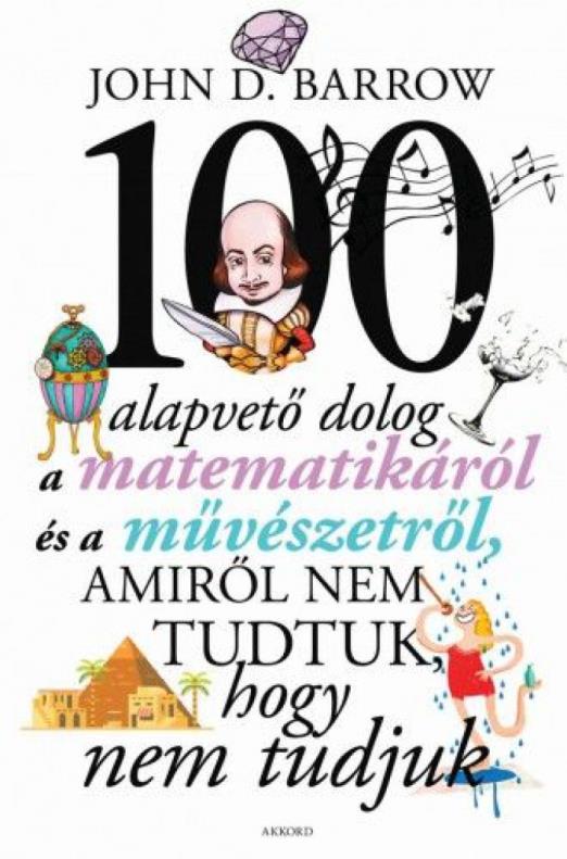 100 alapvető dolog a matematikáról és a művészetről, amiről nem tudtuk, hogy nem tudjuk