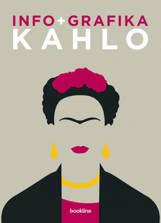 Info + grafika - Kahlo