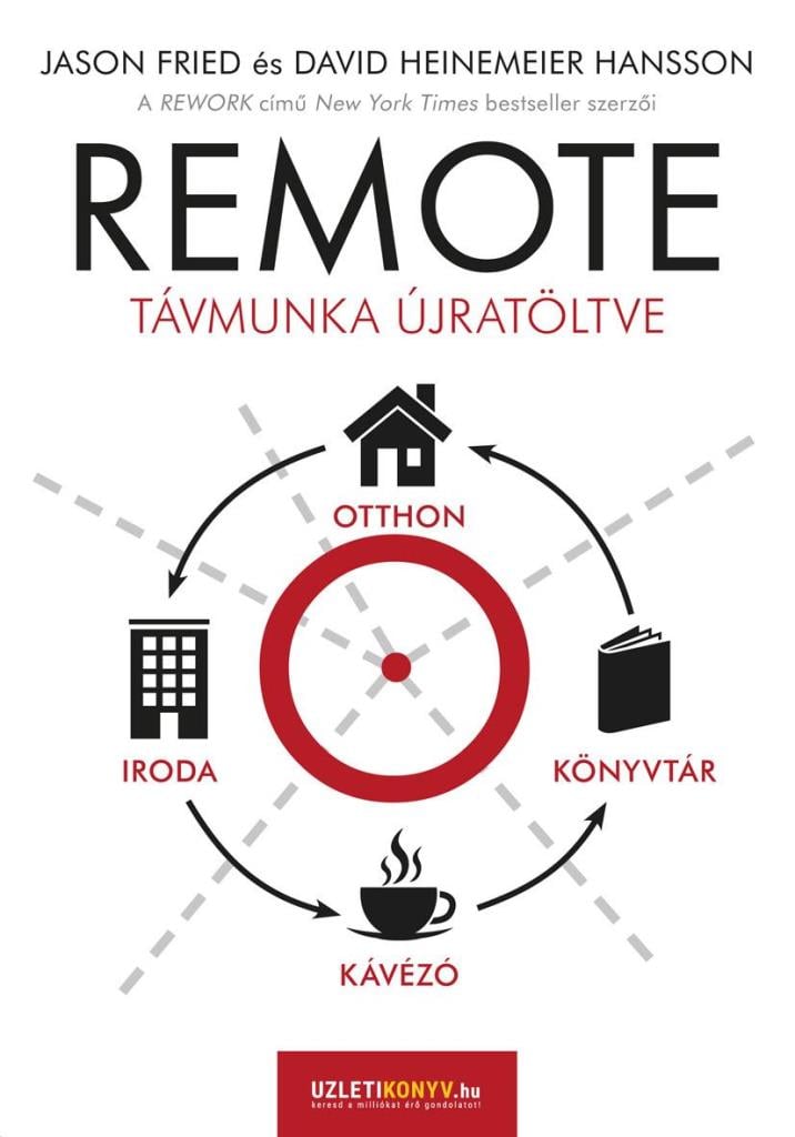 Remote