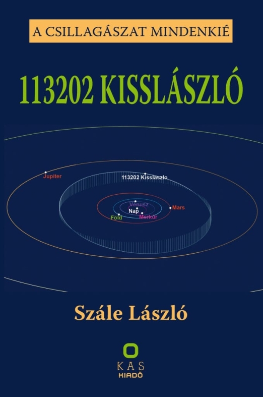 113202 KISSLÁSZLÓ