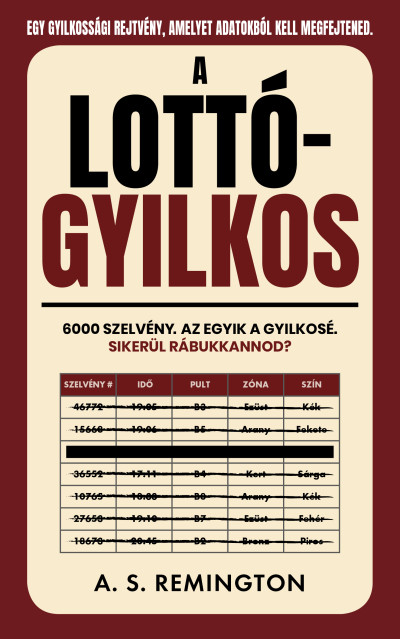 A lottógyilkos - 6000 szelvény, az egyik a gyilkosé. Sikerül rábukkannod?
