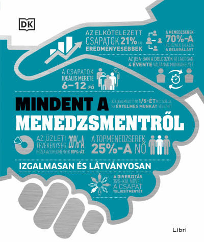 Mindent a menedzsmentről