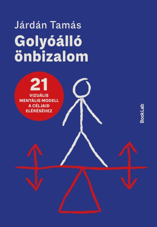Golyóálló önbizalom