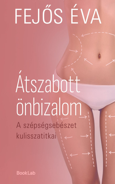Átszabott önbizalom