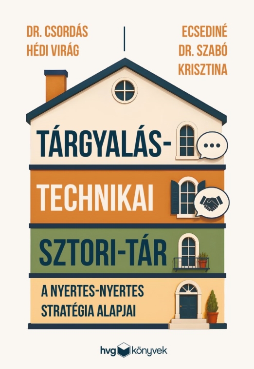 Tárgyalástechnikai sztori-tár - A nyertes-nyertes stratégia alapjai